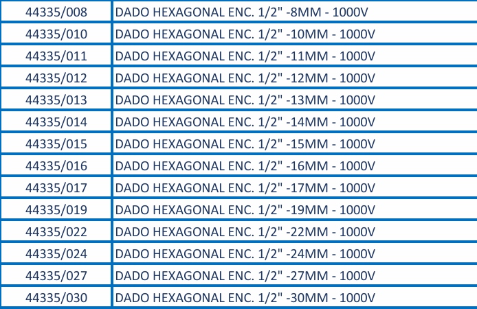 DADO HEXAGONAL ENC. 1/2" -8MM - 1000V 44335/008 TRAMONTINA - Imagen 2