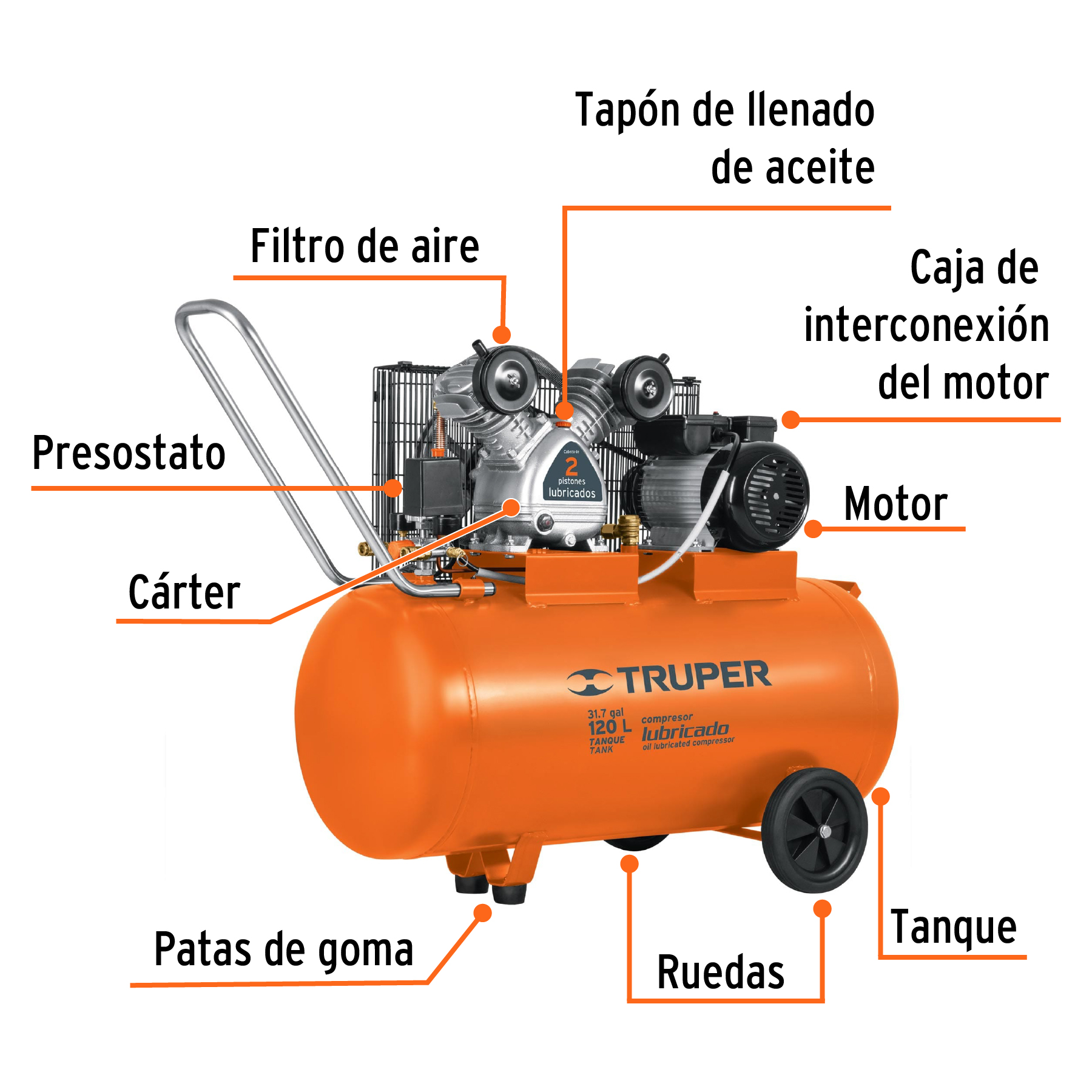 Compresora de aire Truper- 102132